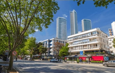 Exploring Bagdat Avenue: Your Go-To Guide for Shopping in Istanbul